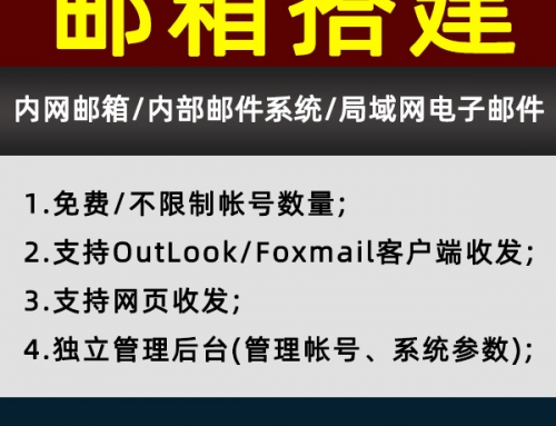 郵件系統(tǒng)搭建 – 整體解決方案